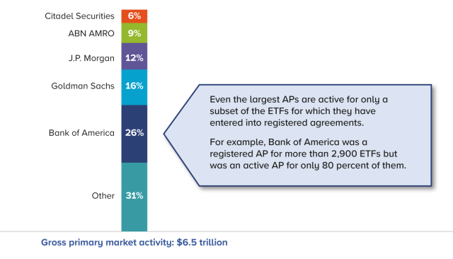 24-etf-faq-fig4.png