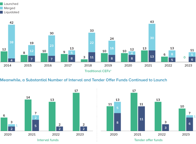 24-news-cef-update-fig2.png